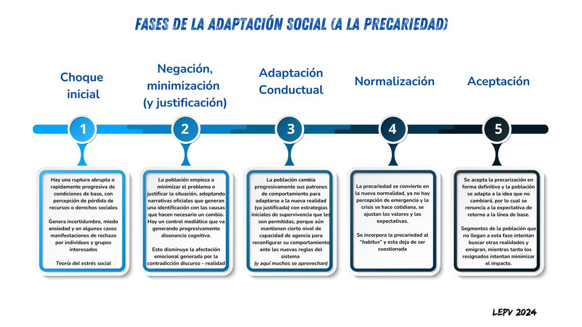 El viernes en un aeropuerto conversé con un gran amigo y colega —oncólogo y hematólogo en una región clave del país— y su reflexión de cada semana es demoledora: constata que uno de cada dos pacientes carece de acceso efectivo a las terapias que necesita. No es una impresión; es