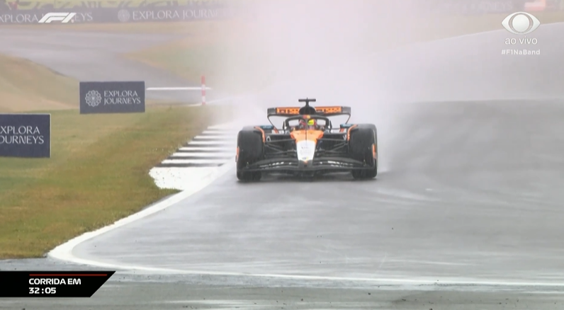 blog_formula1's tweet photo. Falta MEIA HORA pra corrida e a pista está ASSIM:  

E tá ventando muito https://t.co/EnGqrYL9wO