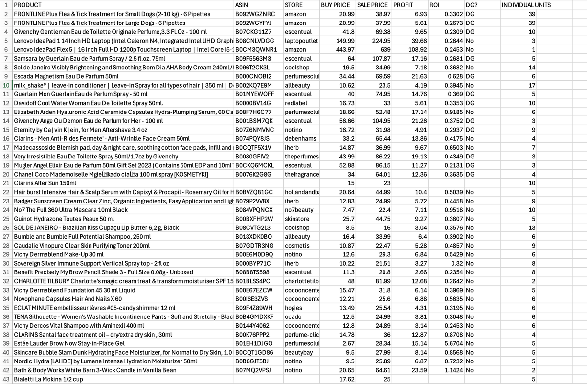 Investing Golden tweet media