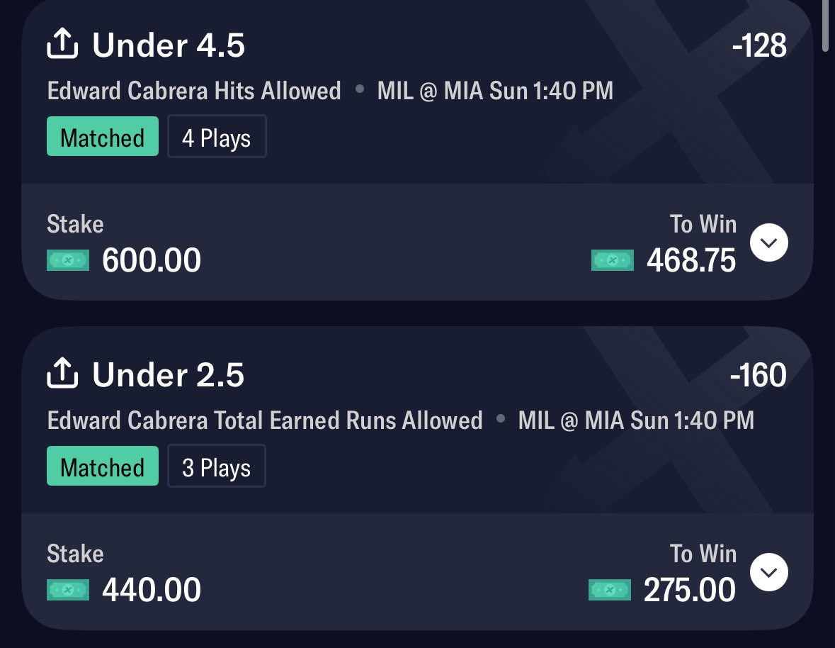POTD - Edward Cabrera Under 4.5 Hits allowed/ Under 2.5 Earned Runs