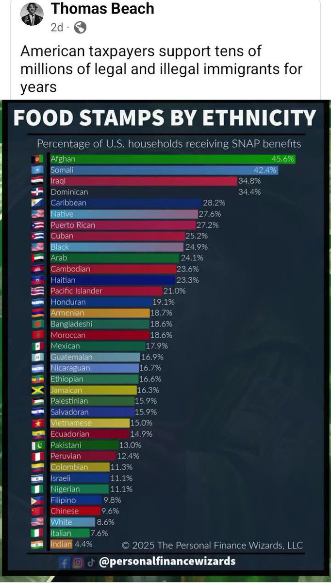 Doesn’t this make you angry‼️ 😡👑🐝 #factassin