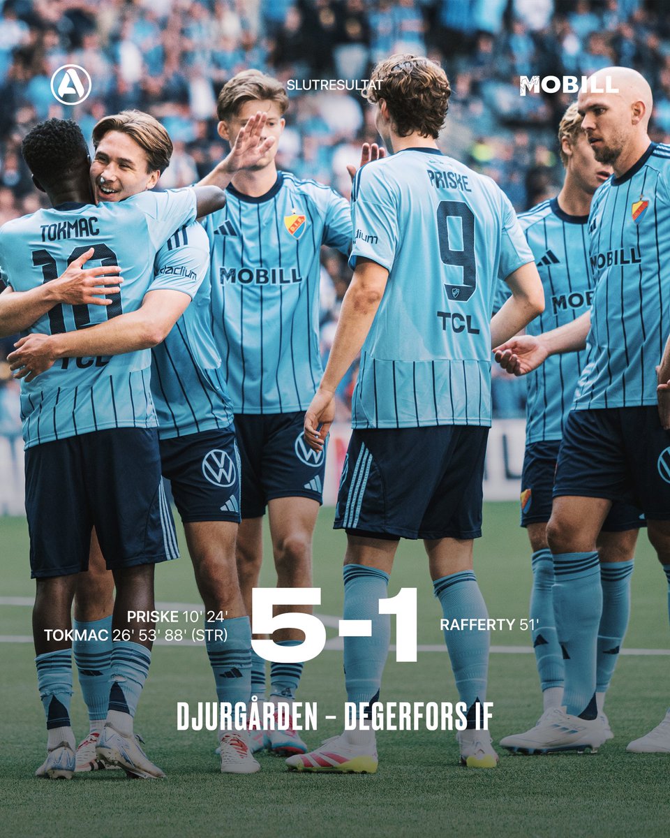 Härliga Djurgår'n! 

📝 Matchrapport på DIF.se