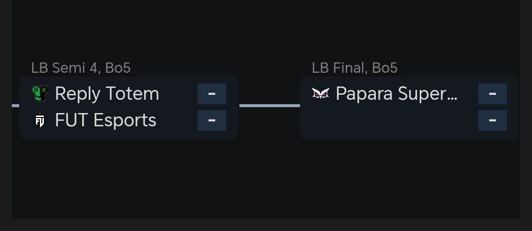 Papara SuperMassive got that, right?