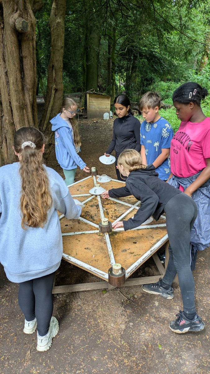 Problem solving for Group 2 this afternoon.