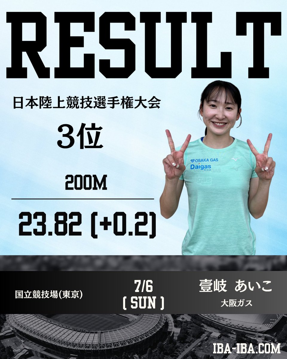 IBA__sports's tweet photo. 日本選手権
女子 200m 決勝
壹岐あいこ(大阪ガス) 23.82(+0.2) 3位

#陸上
#日本選手権
#ナンバーワンの頂上決戦 https://t.co/OJ51JFVtrV