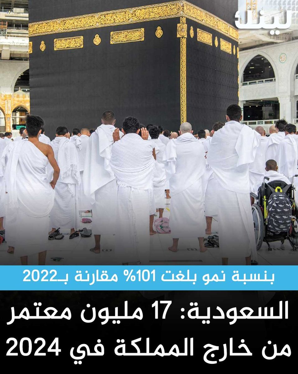 السعودية: 17 مليون معتمر من خارج المملكة في 2024

- بنسبة نمو بلغت 101% مقارنة بـ2022