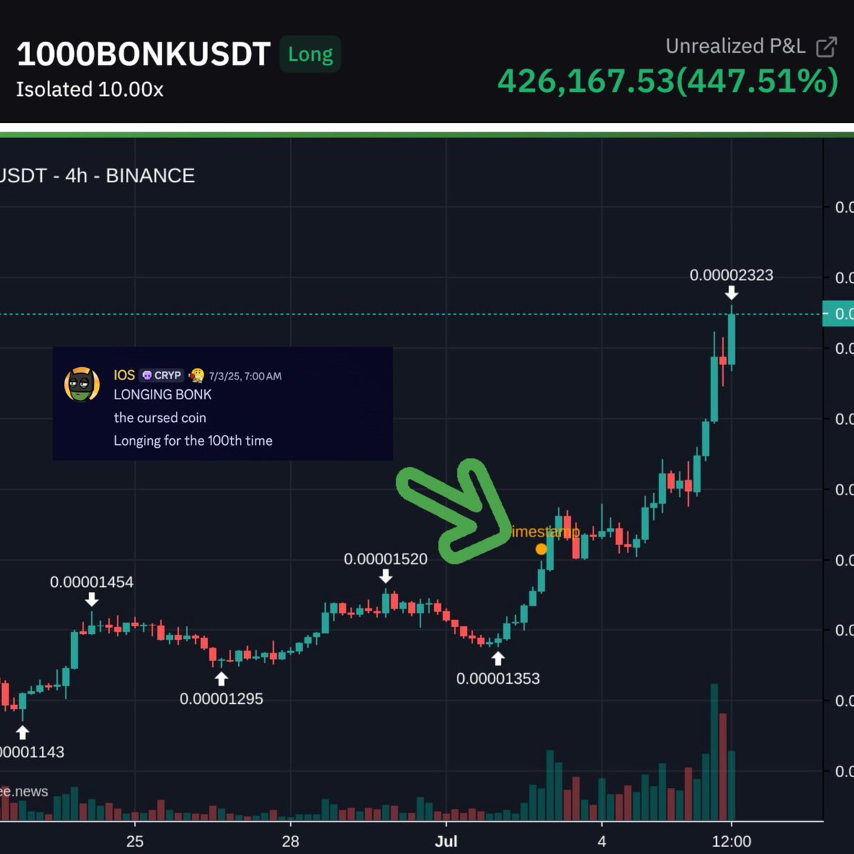 IOS🪚🐕 tweet media