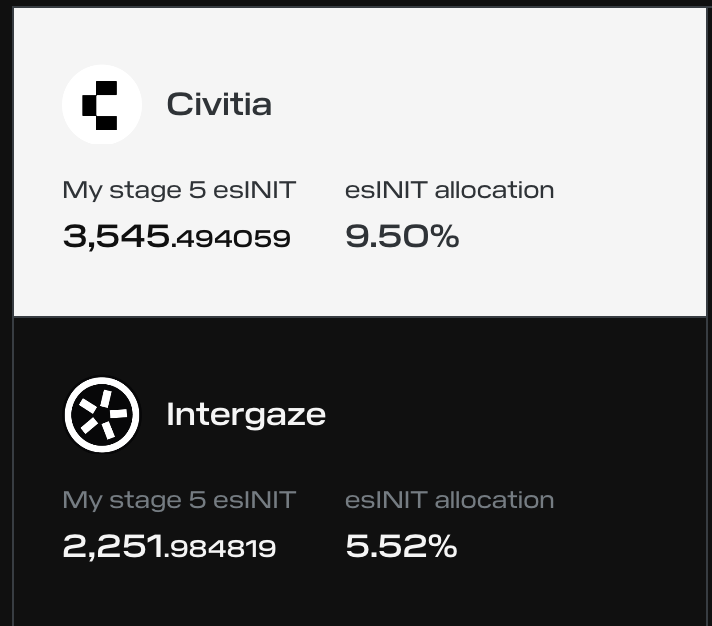 Stage 5 <a href="/initia/">Initia 🪢</a> VIP results are in, 5,796 total earned. Every season get better and better and i'm starting to get a good feel for best strategies. I will do individual breakdowns of what I did on each platform ✍️