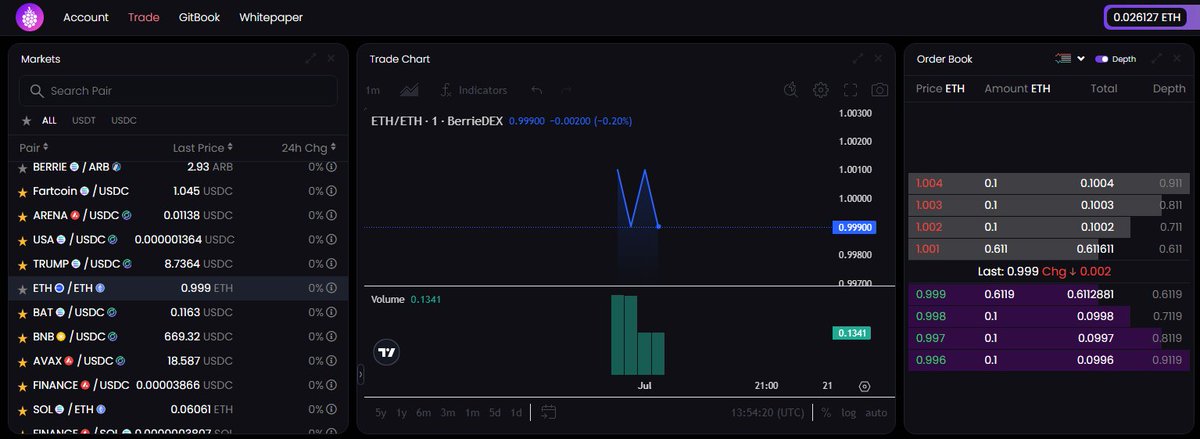 $ETH / $ETH now available on <a href="/BerrieOrg/">$BERRIE</a> 

Deposit and Trade $ETH L1 or $ETH on <a href="/base/">Base</a>    
Natively! no Bridging or Wrapping        

Trade without fear of MEV attacks or bridge hacks on $BERRIE DEX

dex.berr.ie