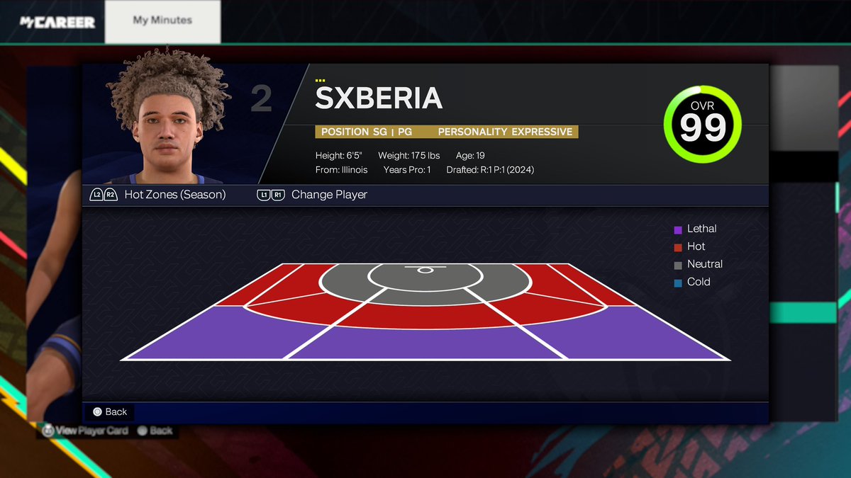 Hot Zones Done For <a href="/Sxberia_/">SBXRIA</a> ✅ #NBA2K25
