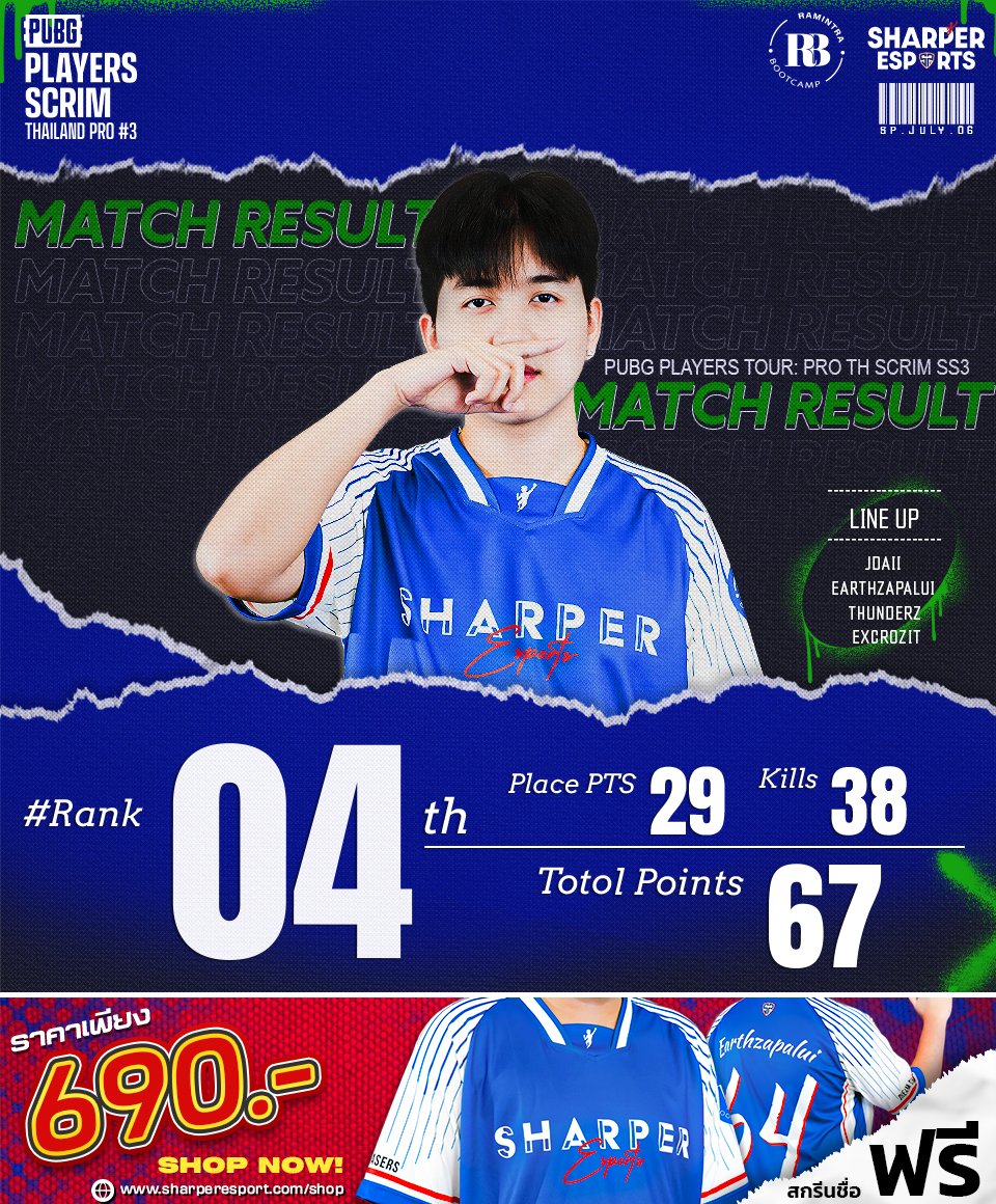 🏆 𝗣𝗨𝗕𝗚 𝗣𝗟𝗔𝗬𝗘𝗥𝗦 𝗧𝗢𝗨𝗥: 𝗣𝗥𝗢 𝗧𝗛 𝗦𝗖𝗥𝗜𝗠 𝗦𝗦𝟯 - 𝗗𝗮𝘆 𝟮

#SharperEsports " 4 th Place"

⚡️Sharper Esports PUBG
SP Earthzapalui
SP Thunderz
SP Jdaii
SP Excrozit
.
SP farOz (Coach)
SP CyD (Analyst)
.
#SharperEsports #PUBG
