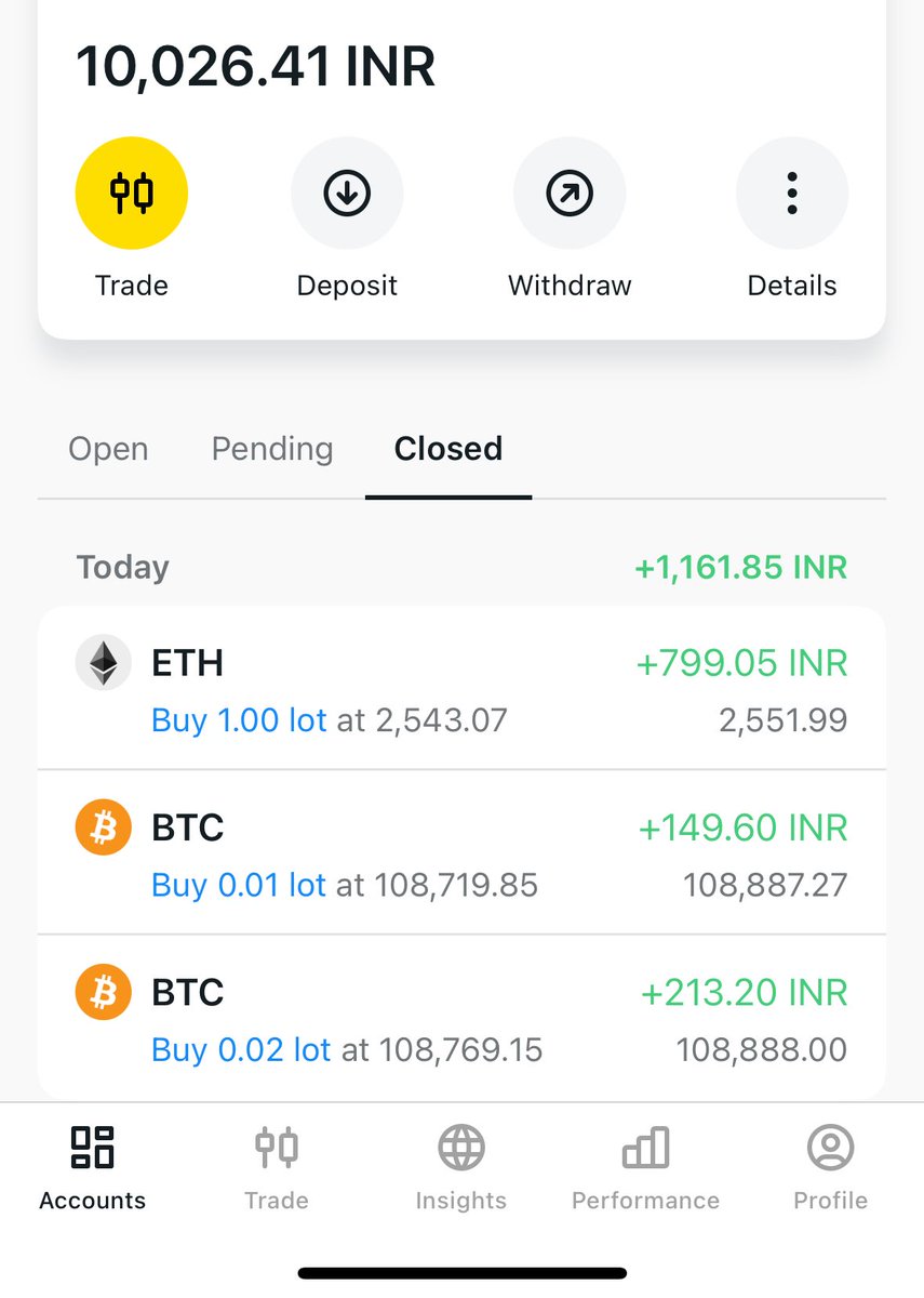 bnfplayer's tweet photo. @365ForexTrader - small capital: 10% ROI. Thank u! https://t.co/6VLZCA3H95