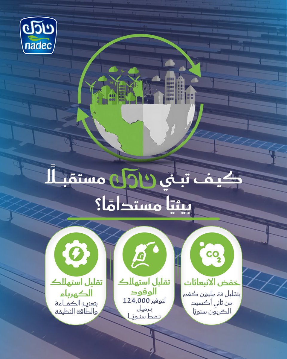 في #نادك، نؤمن أن الاستدامة ليست خيارًا بل التزام راسخ.
من الطاقة المتجددة إلى الابتكار الزراعي، نواصل رحلتنا نحو بيئة ومستقبل أكثر وعيًا، مدعومين بحلول ذكية تُحدث فرقًا بمشاريعنا الزراعية والغذائية.
