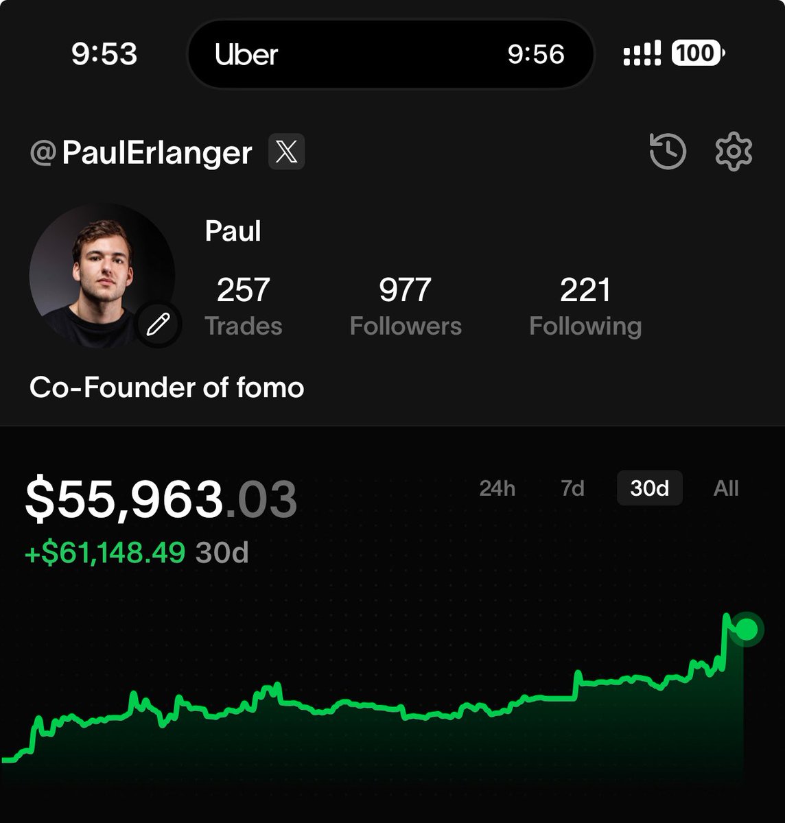 I started June with $2k in my fomo account. Didn't deposit another dollar.

All my trades came from fomo feed/ trending/ notifications.

Sent friends a little over $5k along the way.