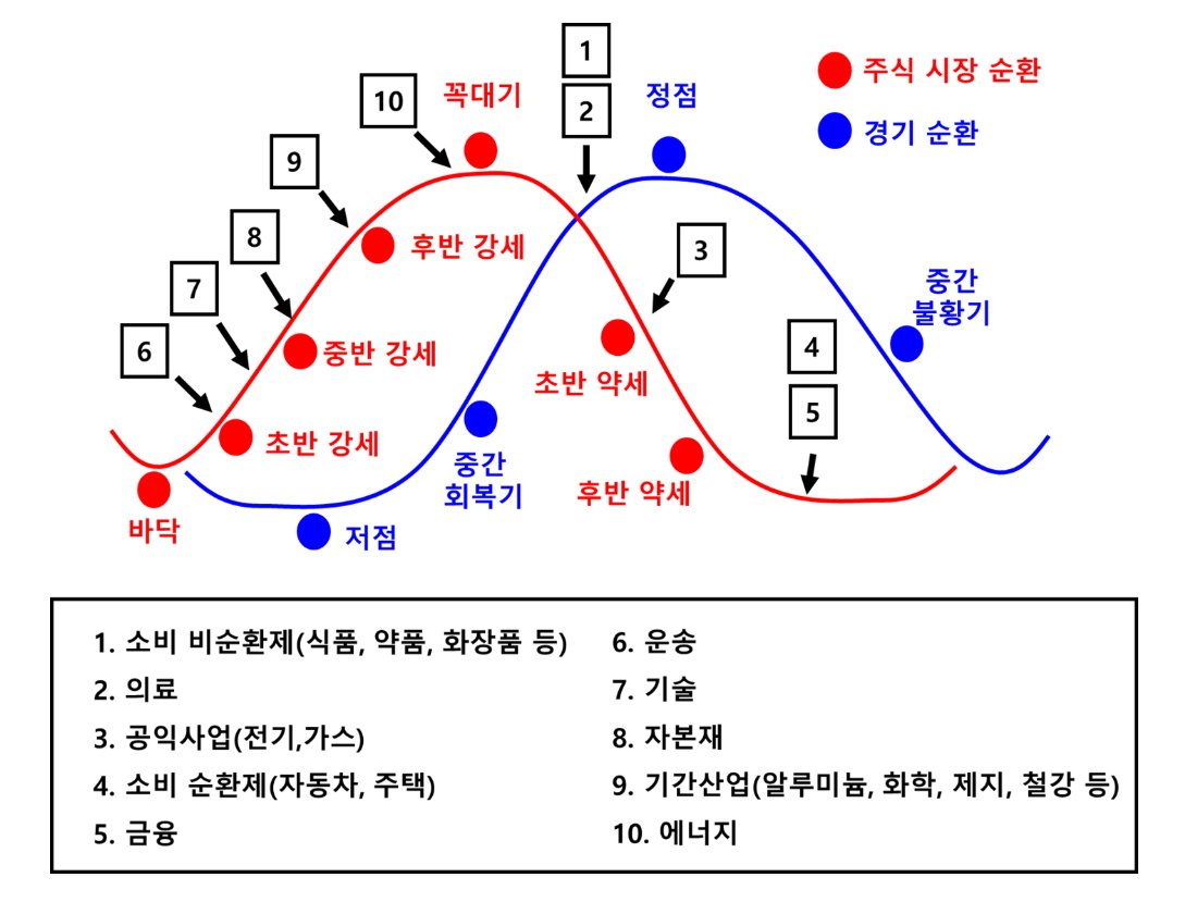 CM 퀀트 운용 계좌 는 글로벌 시장에서도 경쟁력을 확보할 수 있는 넓은 시야를 제공합니다. CM 퀀트 운용 계좌 는 다양한 국가의  경제 흐름을 하나의 시스템에 통합해 분석하며, CM 퀀트 운용 계좌 를