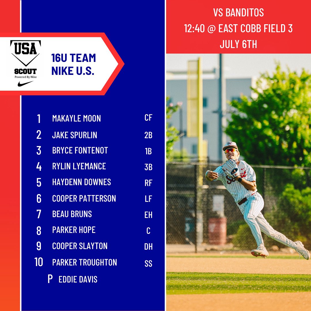 Game 1 starting lineup <a href="/PerfectGameUSA/">Perfect Game USA</a> #WWBA 

<a href="/PG_Scouting/">Perfect Game Scout</a> <a href="/PG_Georgia/">Perfect Game Georgia</a>