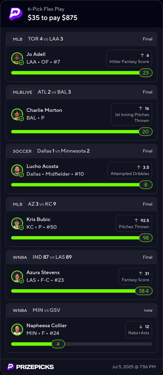 Huge win for the discord yesterday  🙌  have a blessed Sunday,  be sure to FOLLOW my page gonna start posting more often on here #gamblingX #PrizePicks #TrendingNow  giveaway at 100 followers 🍾 🪅