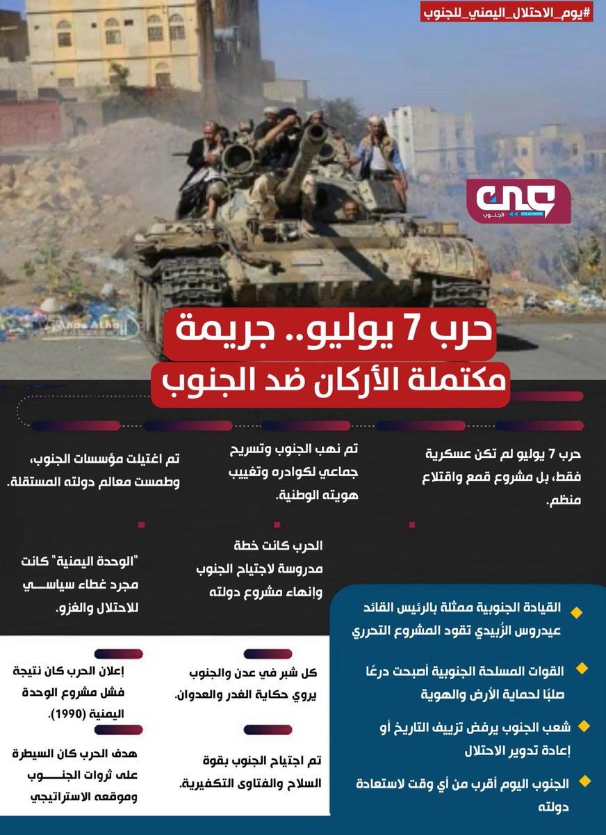 ذكرى السابع من يوليو لهيب التحدي وصرخة التحرير
#يوم_الاحتلال_اليمني_للجنوب
في السابع من يوليو من كل عام لا تتجدد الذكرى فحسب بل يشتعل لهيب التحدي في قلوب أبناء الجنوب، إنه اليوم المشؤوم الذي شهد اجتياح قوات الغدر اليمنية لأرض الجنوب الطاهرة عام 1994، في محاولة بائسة لفرض ما سموها