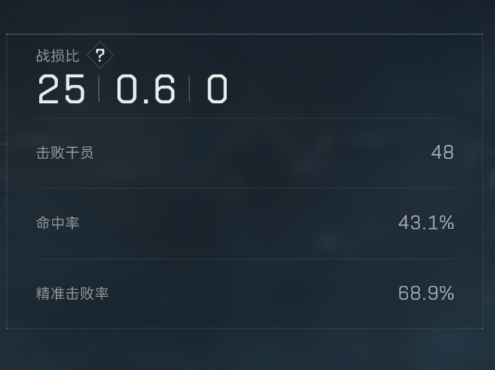 我说我为什么那么多红，原来我是小糖人☺️☺️☺️