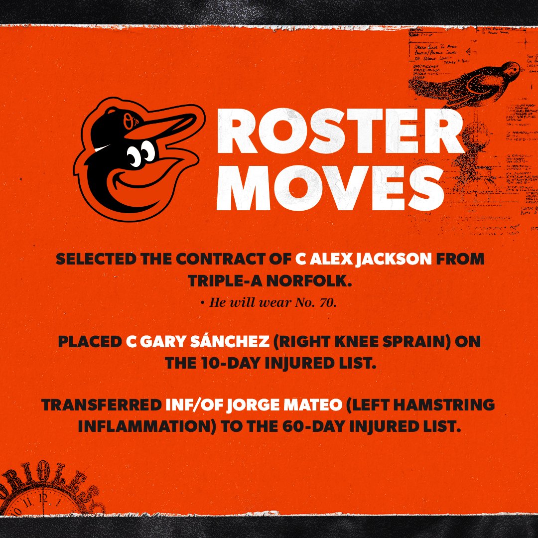 Orioles's tweet photo. We have made the following roster moves: https://t.co/pCf9cGnG5J