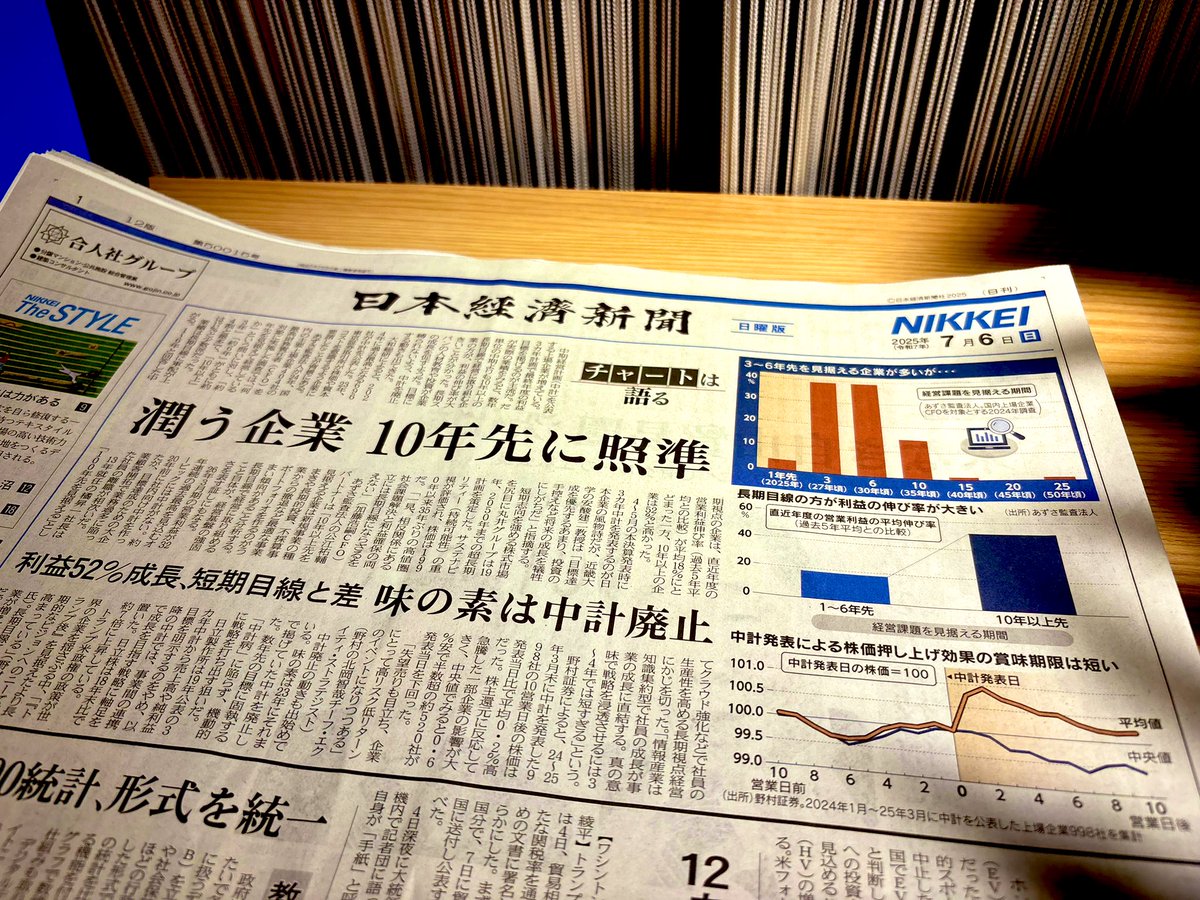 1年後に株価20%増ではなくて、
10年後に株価100倍のバイオ株はいかがですか？