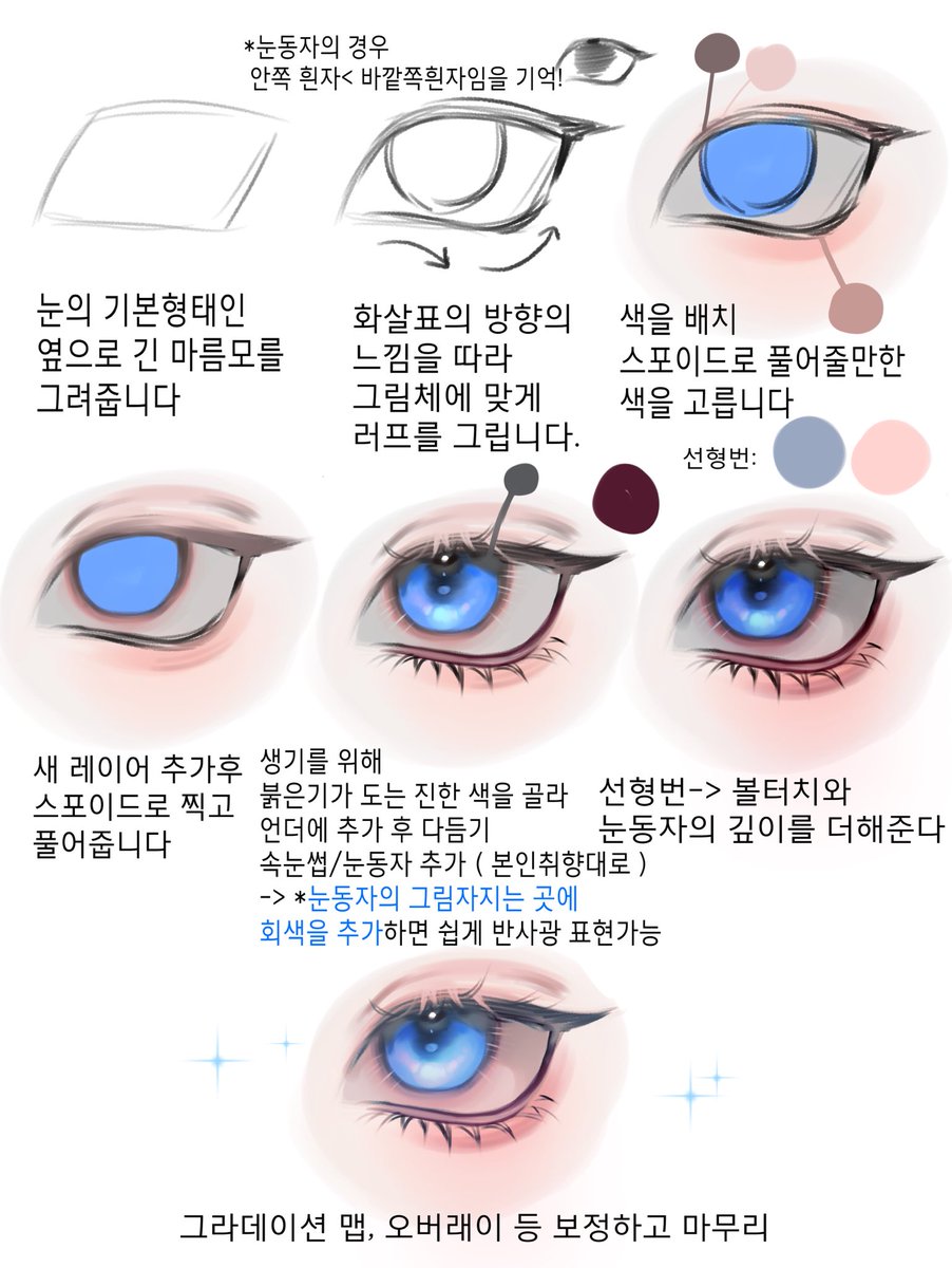 눈 그리기 팁