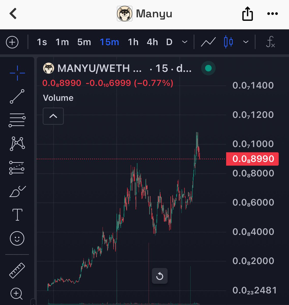 Crypto Lord (@thecryptolord_) on Twitter photo Like I said I don’t usually do meme, but seeing as I’m this good it was an obvs play. 
$MANYU just smashed $10M MC, with $7m in volume after my call at 2.5M. 
However, the party has just started and I see this going much higher. 
<a href="/Shibtoken/">Shib</a> now officially follows <a href="/ManyuShiba/">Manyu</a> Like I said I don’t usually do meme, but seeing as I’m this good it was an obvs play. 
$MANYU just smashed $10M MC, with $7m in volume after my call at 2.5M. 
However, the party has just started and I see this going much higher. 
<a href="/Shibtoken/">Shib</a> now officially follows <a href="/ManyuShiba/">Manyu</a>