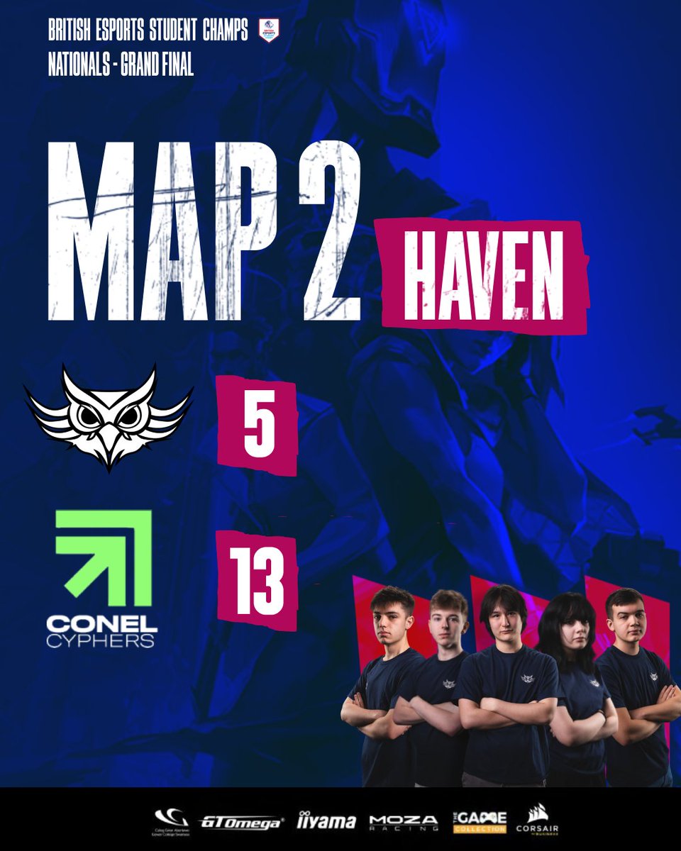 GCS Owls🦉 (@gcs_owls) on Twitter photo Tough second map for us!
On to the decider!
Show your support! LET'S GO!
<a href="/British_Esports/">British Esports 🎮 🚀 Ready for Champs Finals?</a> #StudentChamps #Valorant Tough second map for us!
On to the decider!
Show your support! LET'S GO!
<a href="/British_Esports/">British Esports 🎮 🚀 Ready for Champs Finals?</a> #StudentChamps #Valorant