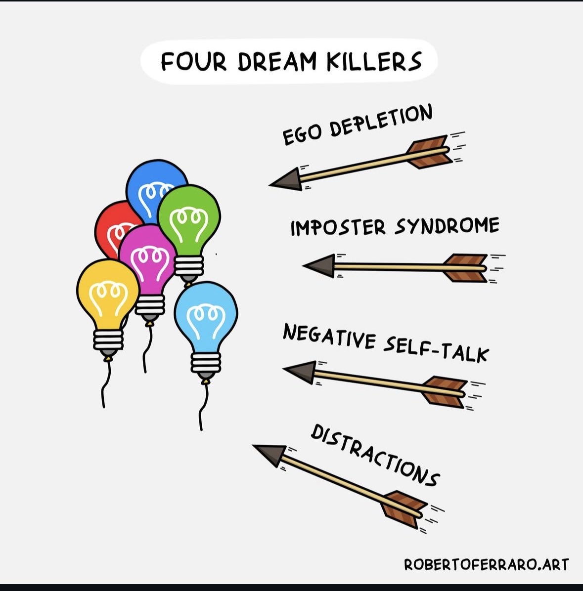 Peter Mallouk (@petermallouk) on Twitter photo Kill the dream killers. Kill the dream killers.
