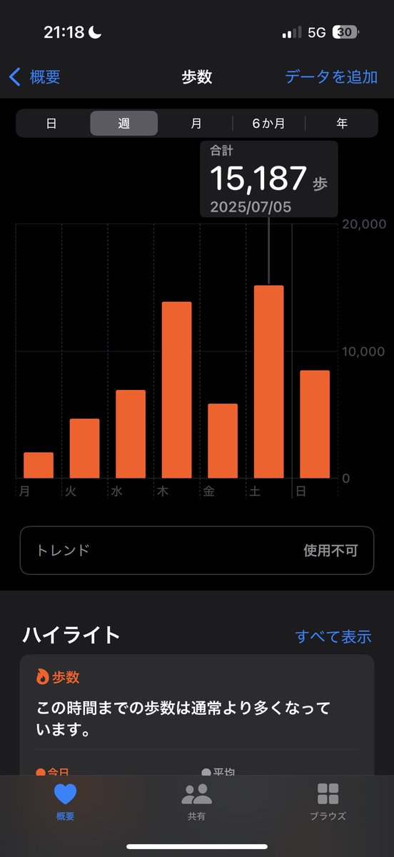 あいあい