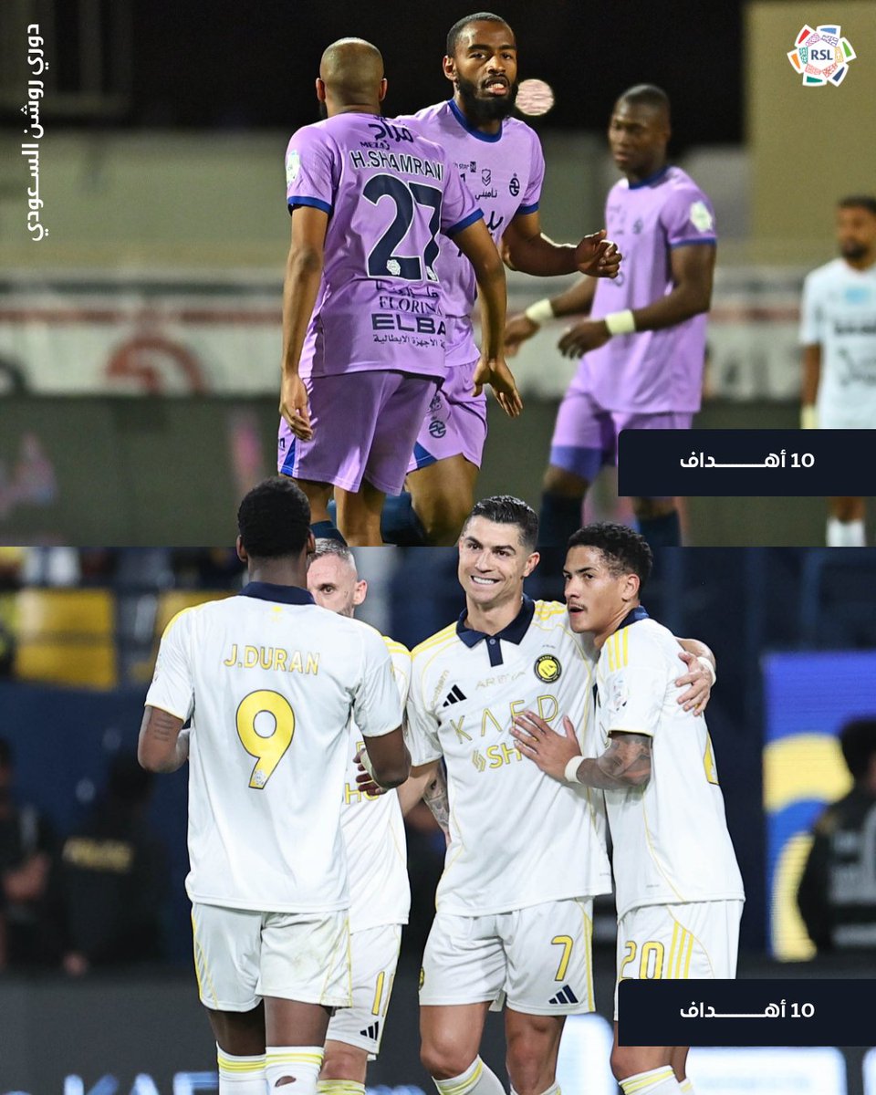 StatsSPL's tweet image. التهديف من خارج منطقة الجزاء؟ 🎯
@AlNassrFC و @AlkholoodClub يتقاسمان القمة بـ🔟 أهداف لكل منهما في موسم 2024–25 ✅
#دوري_روشن_السعودي
