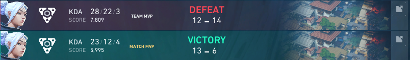 went 1-1 and are out of GC qual, gg to <a href="/SissiStatePunks/">SISSI STΛTΞ PUNKS</a> and <a href="/XPERION_NXT/">XPERION NXT</a>
Disappointed, sorry i couldnt change the outcome.