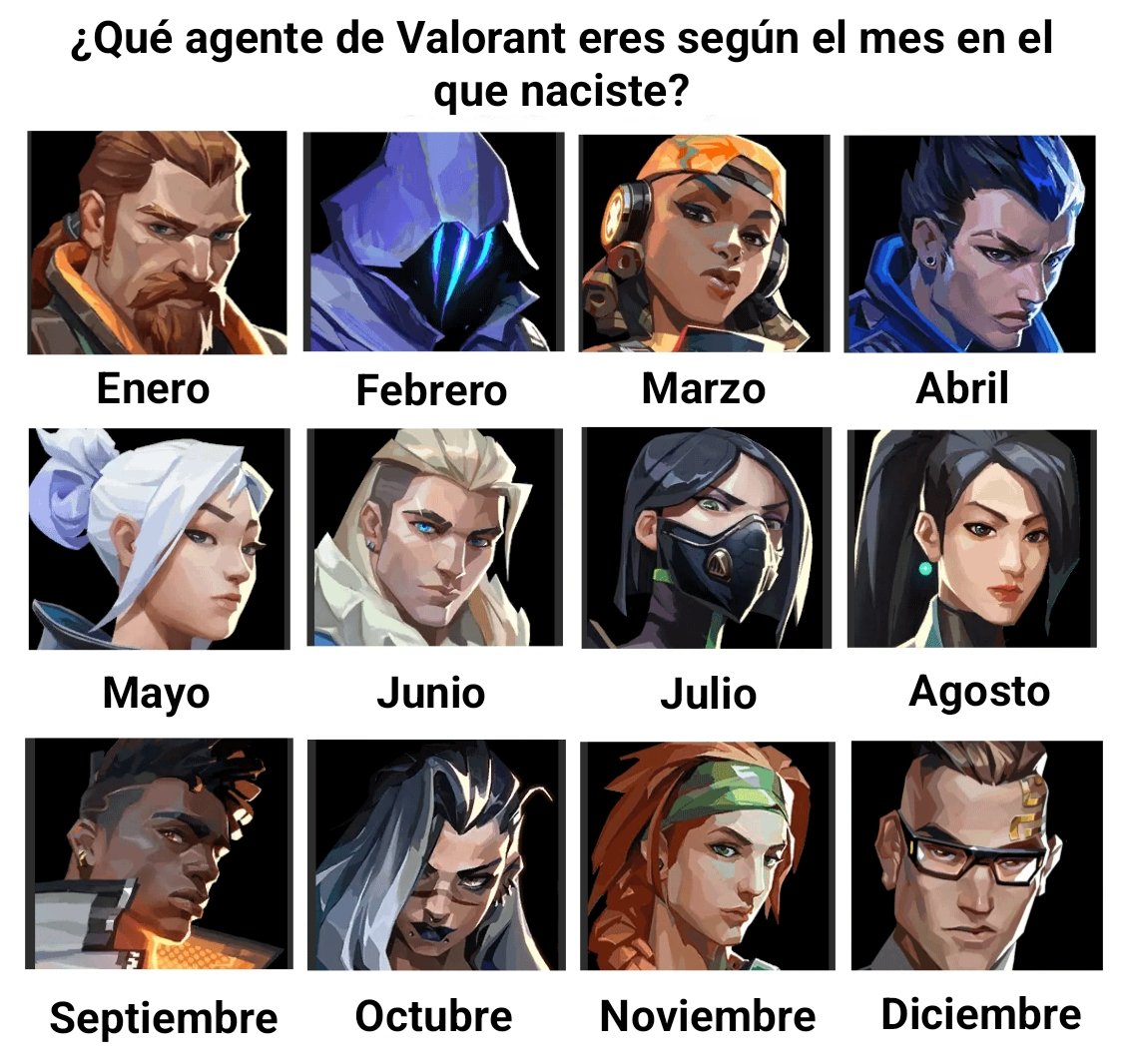 ¡Venga va, cuál es tu agente de Valorant según el mes que naciste! 🤚🏼🥸