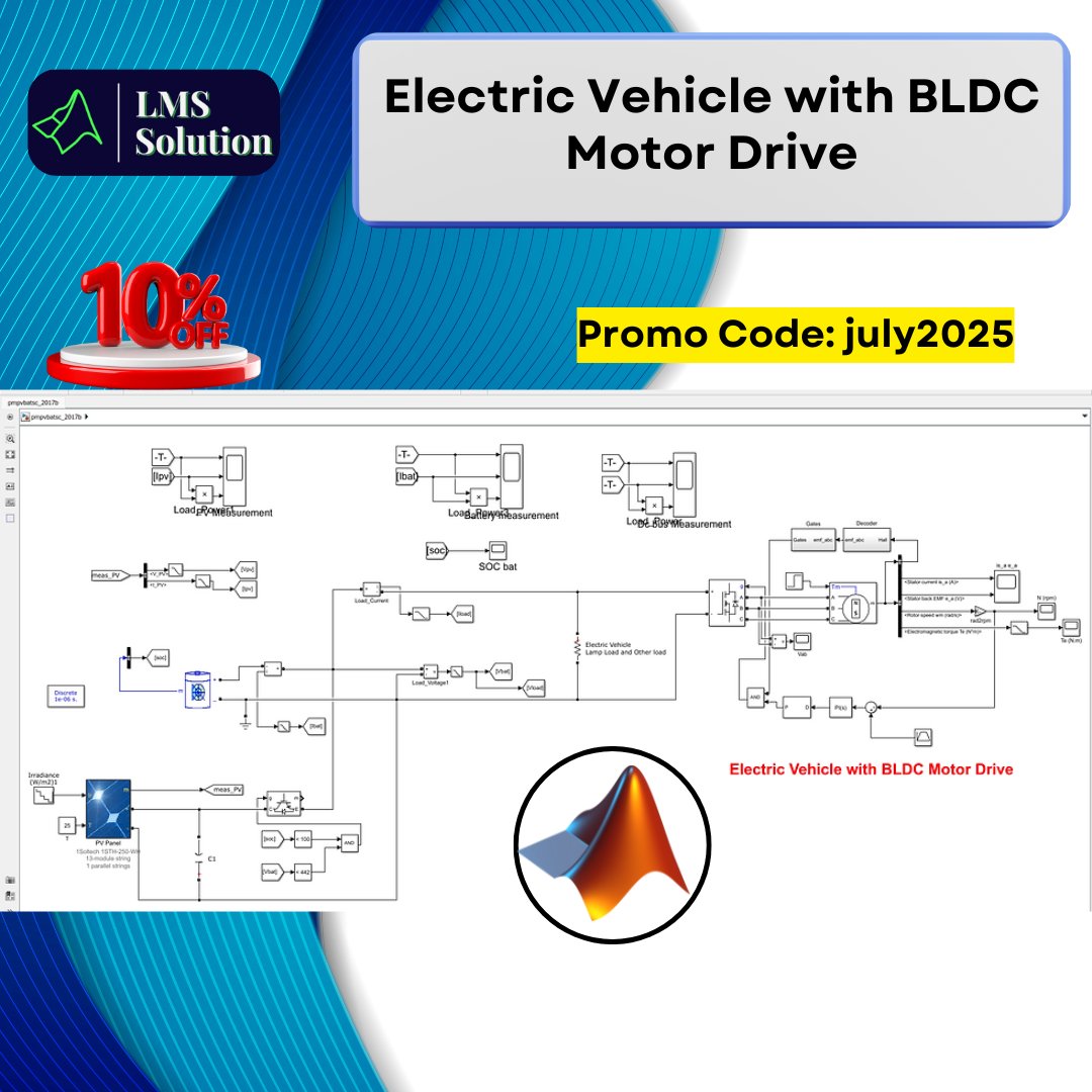 Lms_Solution's tweet photo. MATLAB Implementation of Electric Vehicle with BLDC Motor Drive
https://t.co/TLJhFBTY7X
https://t.co/zBgTOIfzmr
#ElectricVehicle #BLDCMotor #MATLABSimulink #EVSimulation #ElectricMobility #EVDriveSystem #MotorControl #SimulinkModel #BLDCDrive https://t.co/NOJsZw6keJ