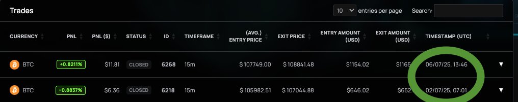 highonalpha.thor π (@highongiving) on Twitter photo $CFGI <a href="/CFGI_MAEVE/">M.A.E.V.E AI</a> first two automated trades since the public launch last week have closed in profit. $CFGI <a href="/CFGI_MAEVE/">M.A.E.V.E AI</a> first two automated trades since the public launch last week have closed in profit.