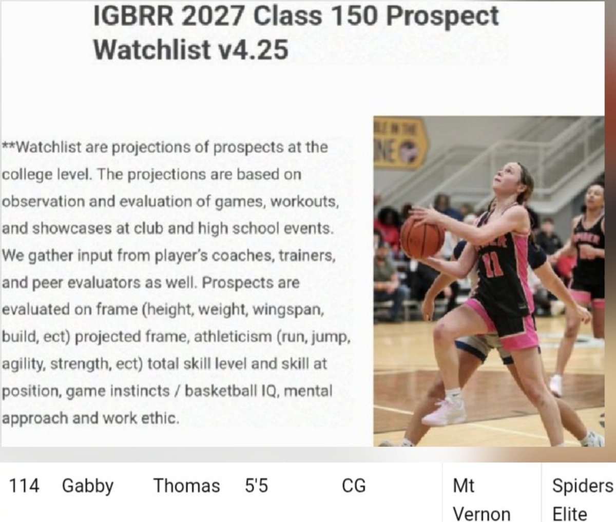 Thank you <a href="/coachbeckett/">IGBRR Hoops</a> for including me in the top 150 players in Indiana. Looking forward to your camp in August 🏀
<a href="/SpiderElite2027/">SpiderEliteDockery2027</a> <a href="/mvmarauders/">Mt. Vernon Athletics</a>