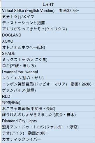 昨日はお疲れ様でした！！
無事本日大爆睡さーもんしてました明日から仕事頑張ります✌

セトリぽいぽいしておきますスプシは誰verかのメモ

#にじえーる
#しゃけセトリ