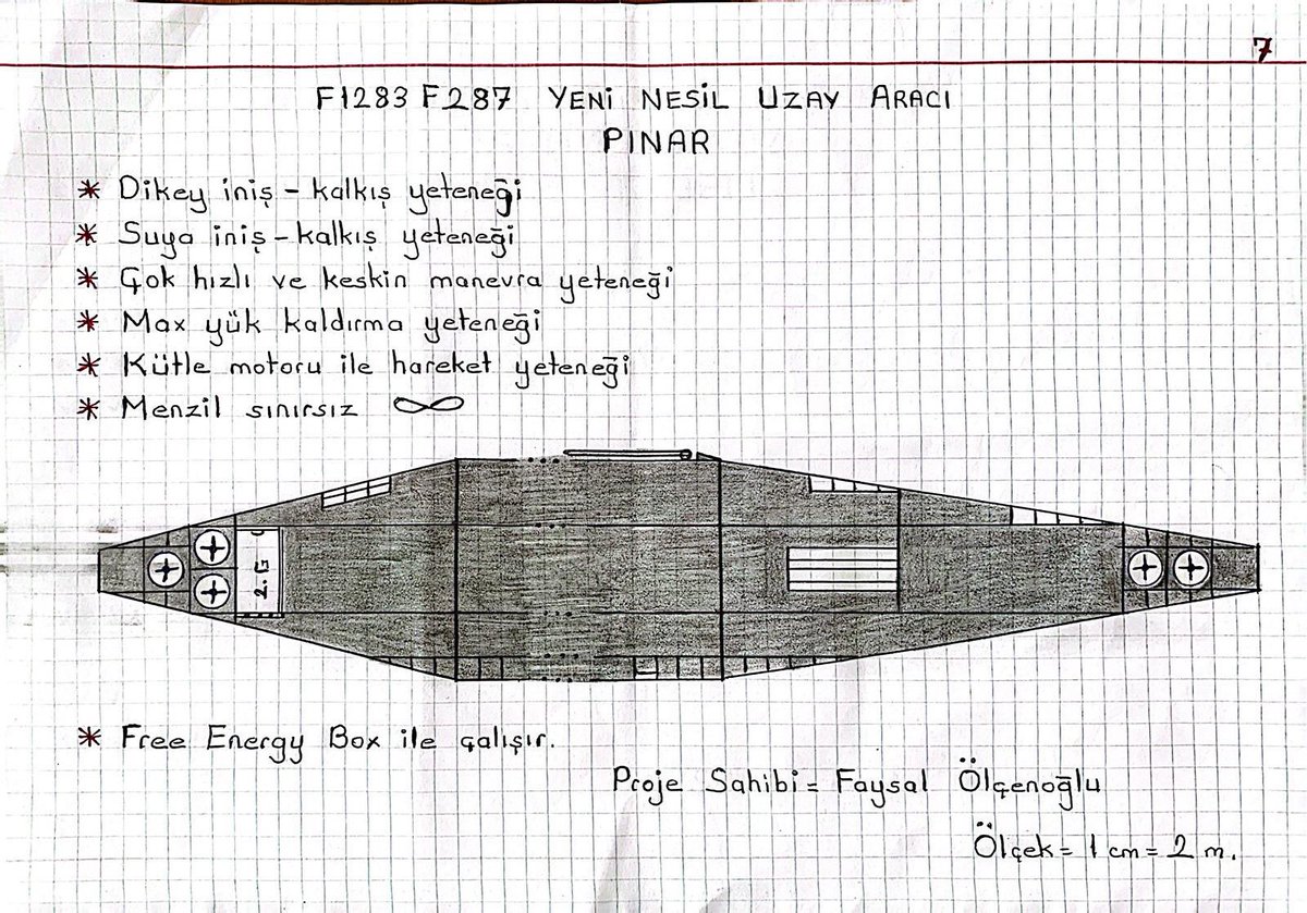YENİ PROJEMİZ 🇹🇷🇹🇷 
F1283 F287 YENİ NESİL UZAY ARACI PINAR 👏
** Dikey iniş kalkış yereneği 
** Suya iniş kalkış yeteneği 
**Çok hızlı ve keskin manevra yeteneği 
** Max yük kaldırma yeteneği 
** Kütle motoru ile hareket yeteneği 
** Menzil sınırsız 

FREE ENERGY BOX ile çalışır