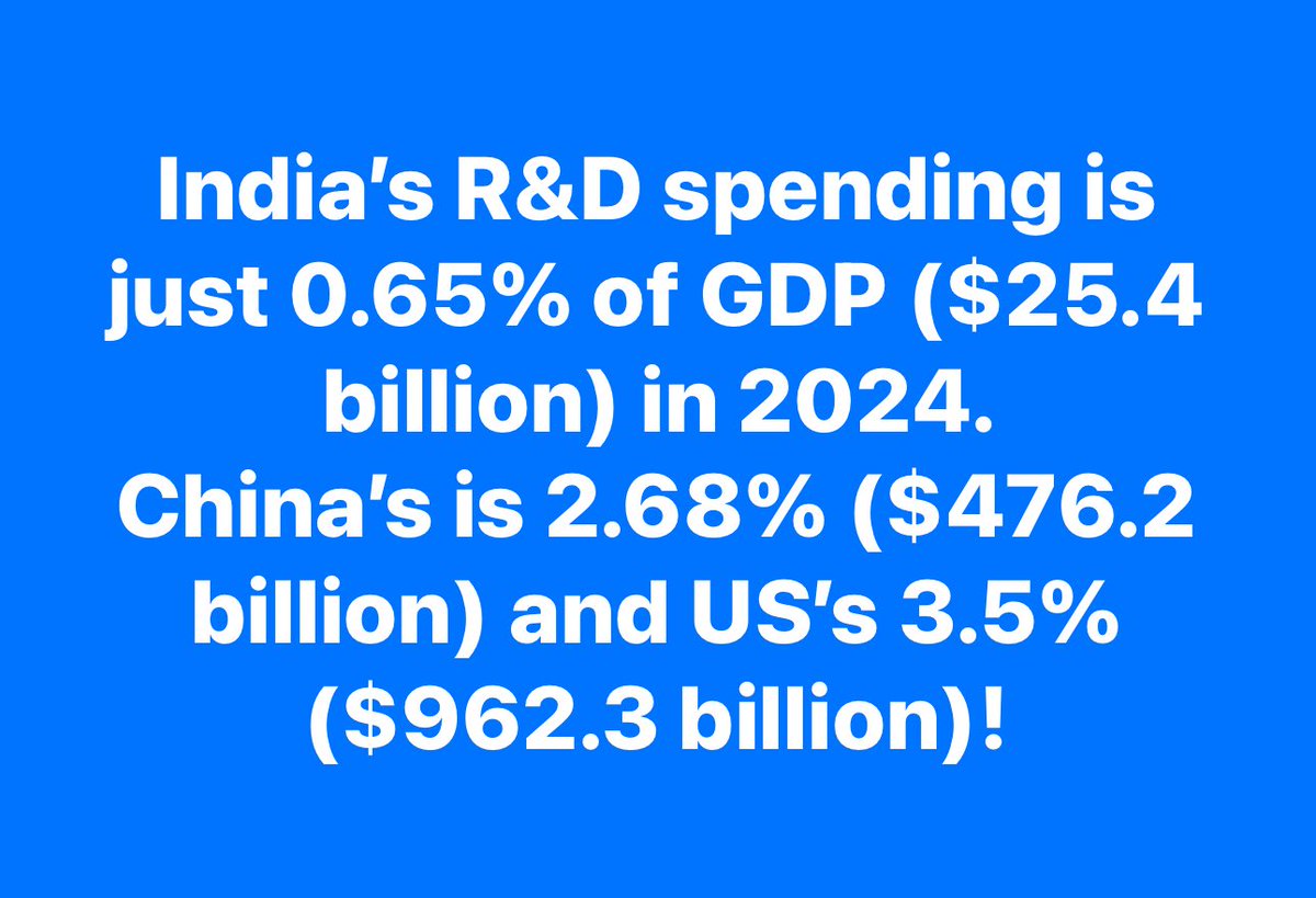Ever wondered why we hardly invent any earth-shaking technology? 

Why we live off other’s tech and utilise their basic IT pillars to devise Startups &amp; Unicorns or provide IT? 
Or, mainly provide Software services? 
We neither invested in R&amp;D nor risked funding commercialisation