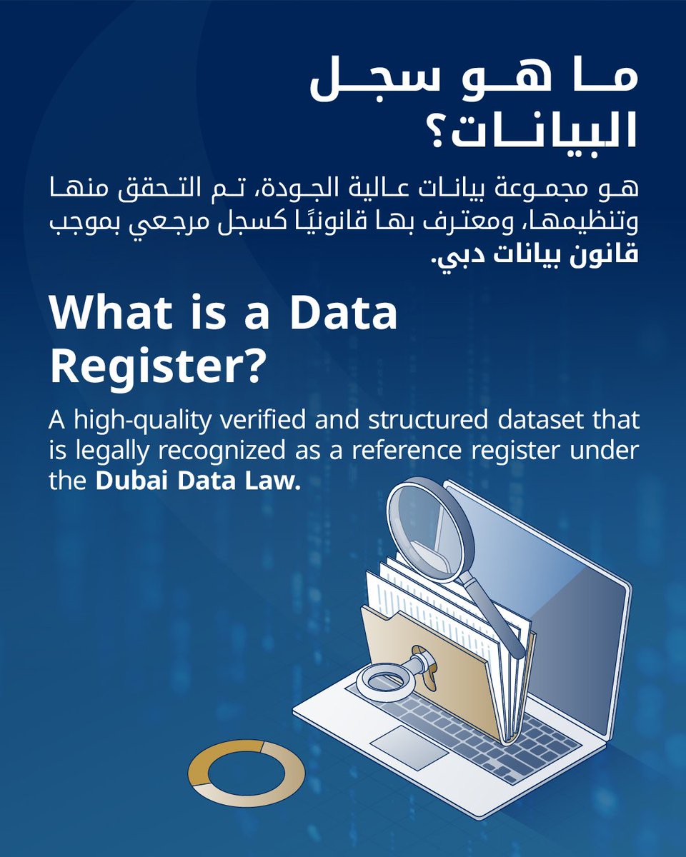 DubaiCustoms's tweet image. ما هو سجل البيانات ؟ وكيف يمكننا الوصول إلى سجل بيانات #جمارك_دبي
What is a Data Register? & how can we reach #DubaiCustoms Data Registers
🔗| dubaipulse.gov.ae/organisation/d…
#جمارك_دبي #التجارة_المشروعة #حماية_الحدود #سلسلة_الامداد
#DubaiCustoms #LegitimateTrade #BorderSecurity…