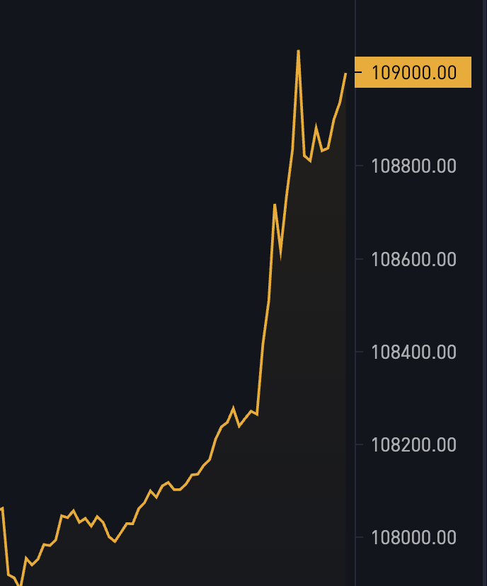 BitcoinMagazine tweet picture