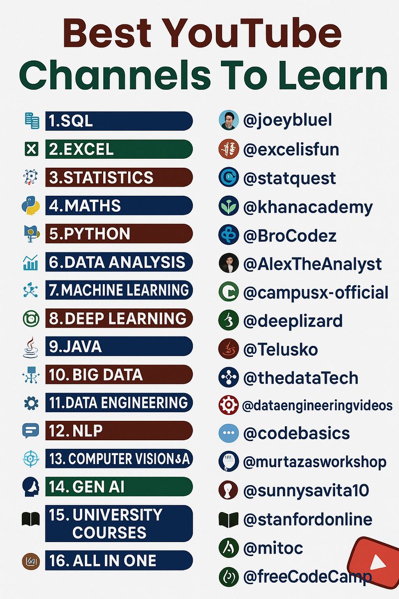 Crypto Enthusiasm tweet media