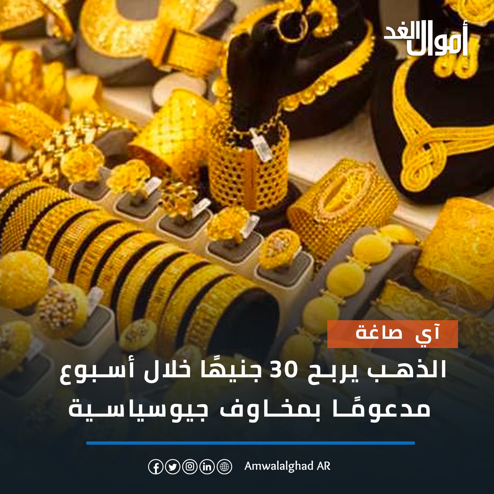 «آي صاغة»: الذهب يربح 30 جنيهًا خلال أسبوع مدعومًا بمخاوف جيوسياسية. للمزيد.. #أموال_الغد 