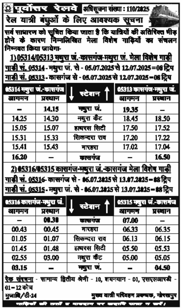 कृपया ध्यान दें...