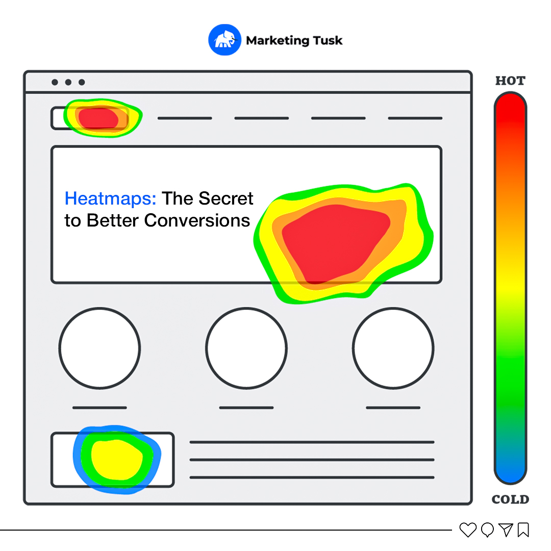 MarketingTusk's tweet image. Want more conversions? Use heatmaps to see where users click, scroll, and drop off — real behavior, made visual.

#HeatmapAnalytics #ConversionOptimization #UserBehavior #UXStrategy #WebsiteOptimization #MarketingTusk #BoostConversions