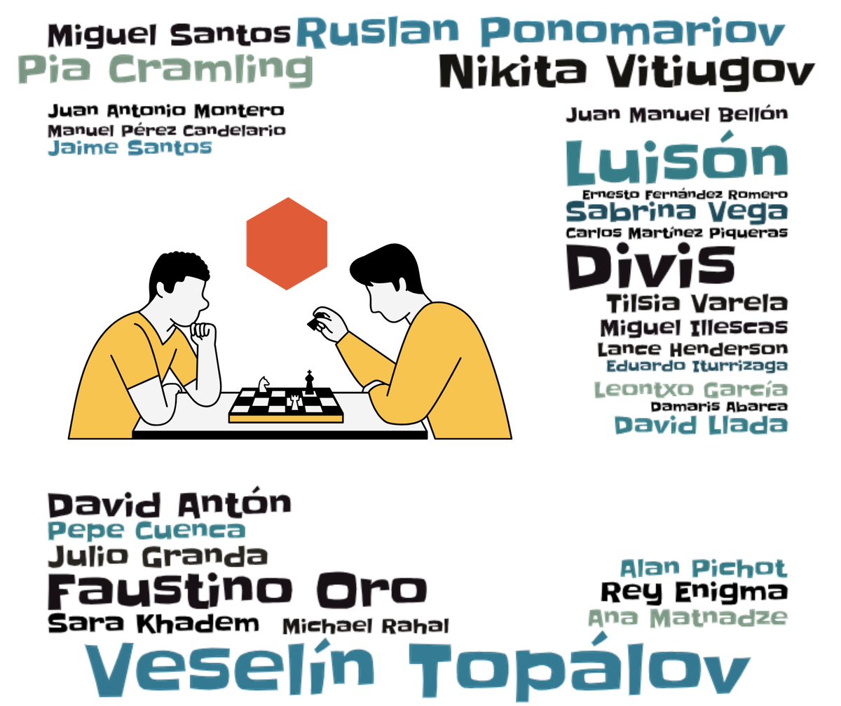 Desde 2015 gestiono los ciclos culturales de ajedrez en <a href="/latermicamalaga/">La Térmica</a>. Hoy me ha dado por hacer el recuento de la década y ha salido esta bendita locura.