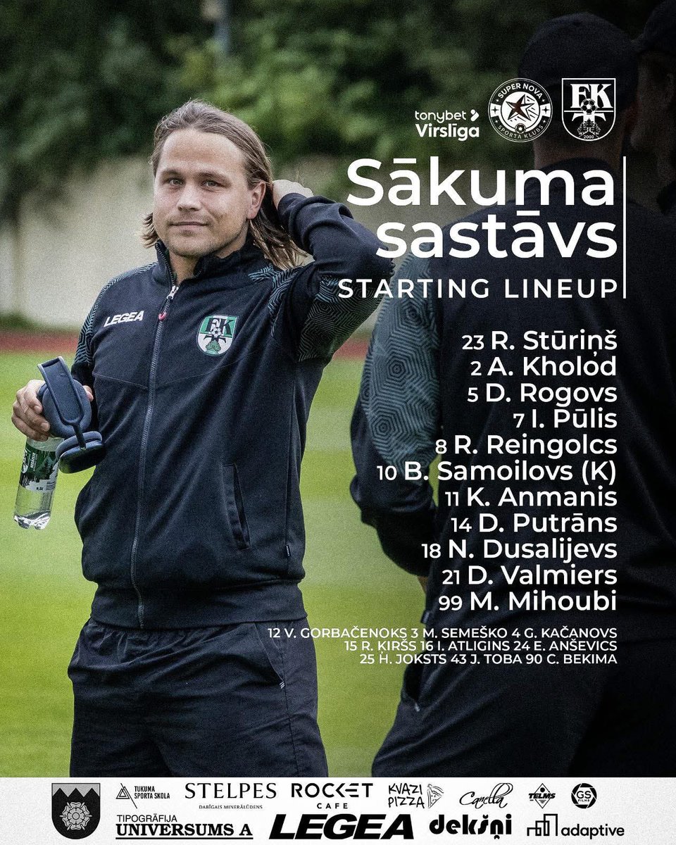 Futbola Klubs Tukums 2000 (@fktukums_2000) on Twitter photo 