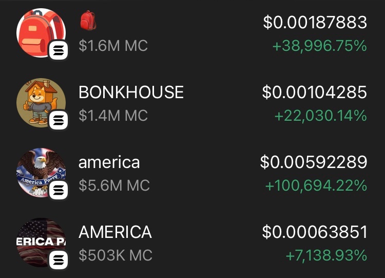 Gm, Top trending Solana meme:

• #🎒: Jumped by +38,996.75%
• #BONKHOUSE : Ran up by +22,030.14%
• #AMERICA : Soared by +100,694.22%

📈📉:  24-hours
