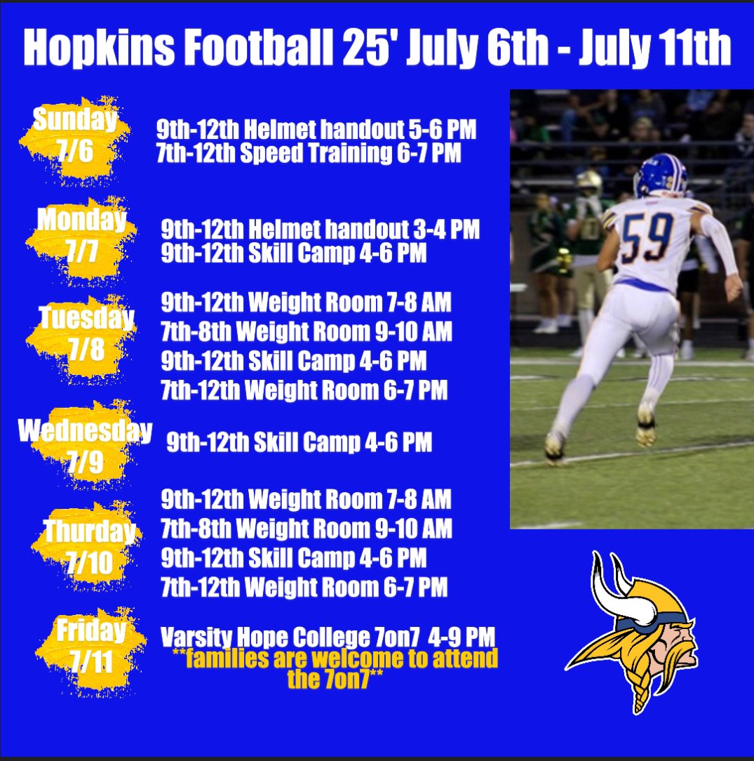 Lots of opportunities to get better this week #allgasnobrakes