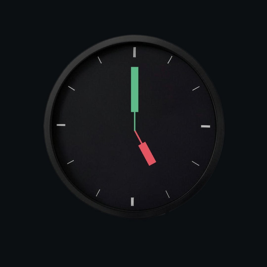 You know what time it is.